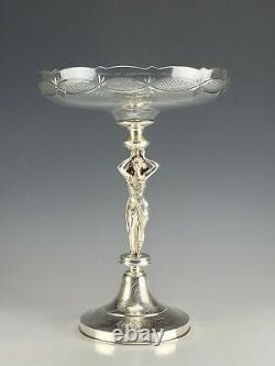 Beautiful 19C Austrian Figural Silver Glass Tazza Compote