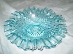 Beautiful RARE ANTIQUE Art Nouveau glass curly bowl blue color